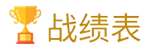 战绩表